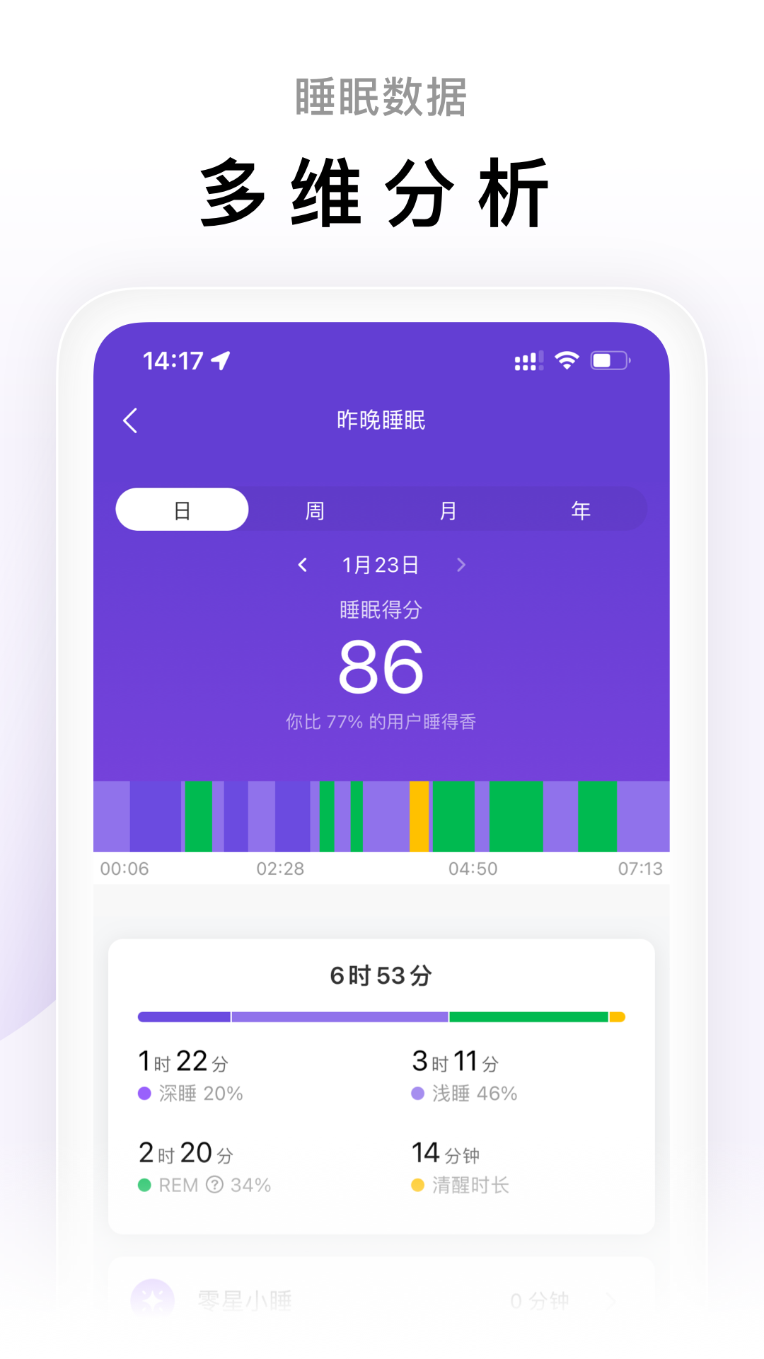 Zepp Life下载介绍图